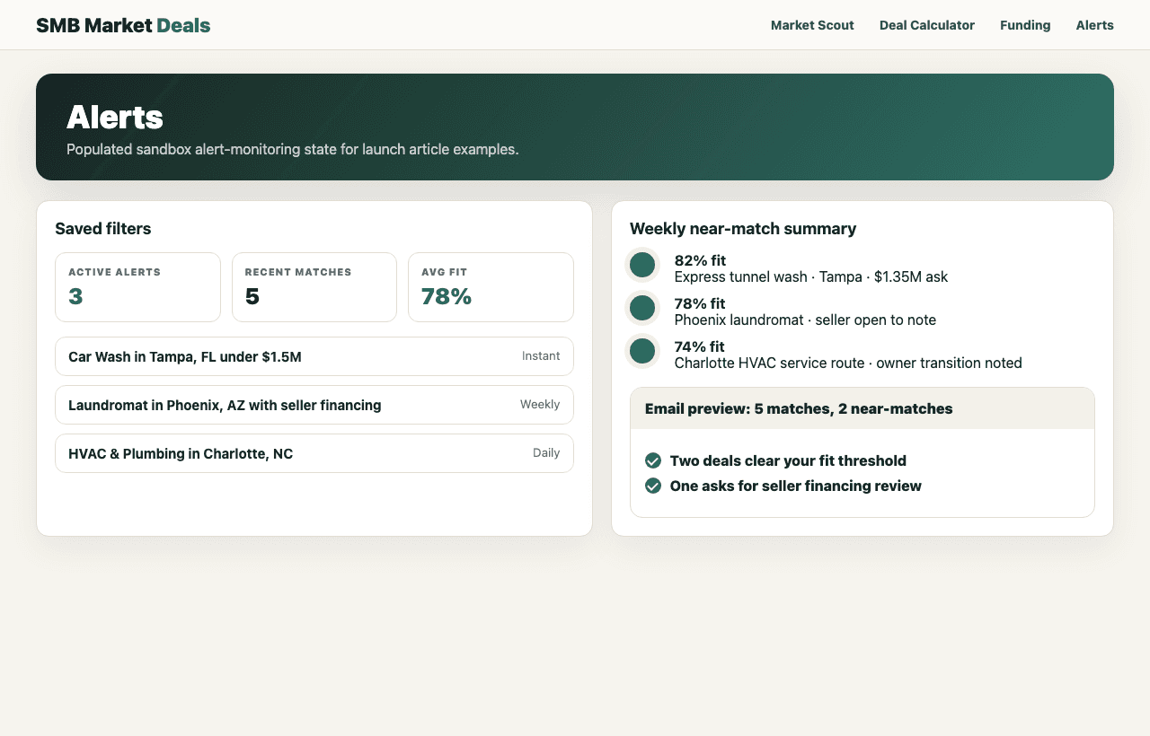 SMB Market Deals Alerts page showing active alerts and recent matches.