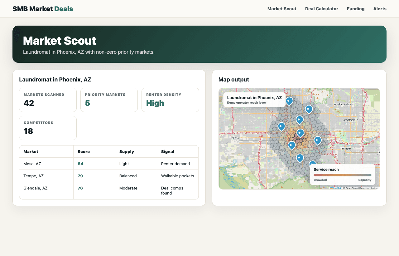 SMB Market Deals Market Scout showing a laundromat search.
